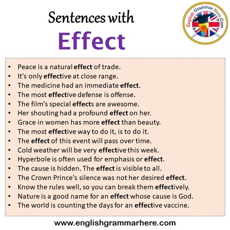 Want t. . Effect of short sentences gcse